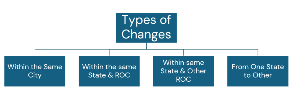 Screenshot 2024 03 04 215700