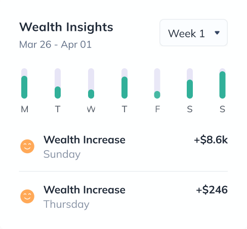 Insight Chart 1