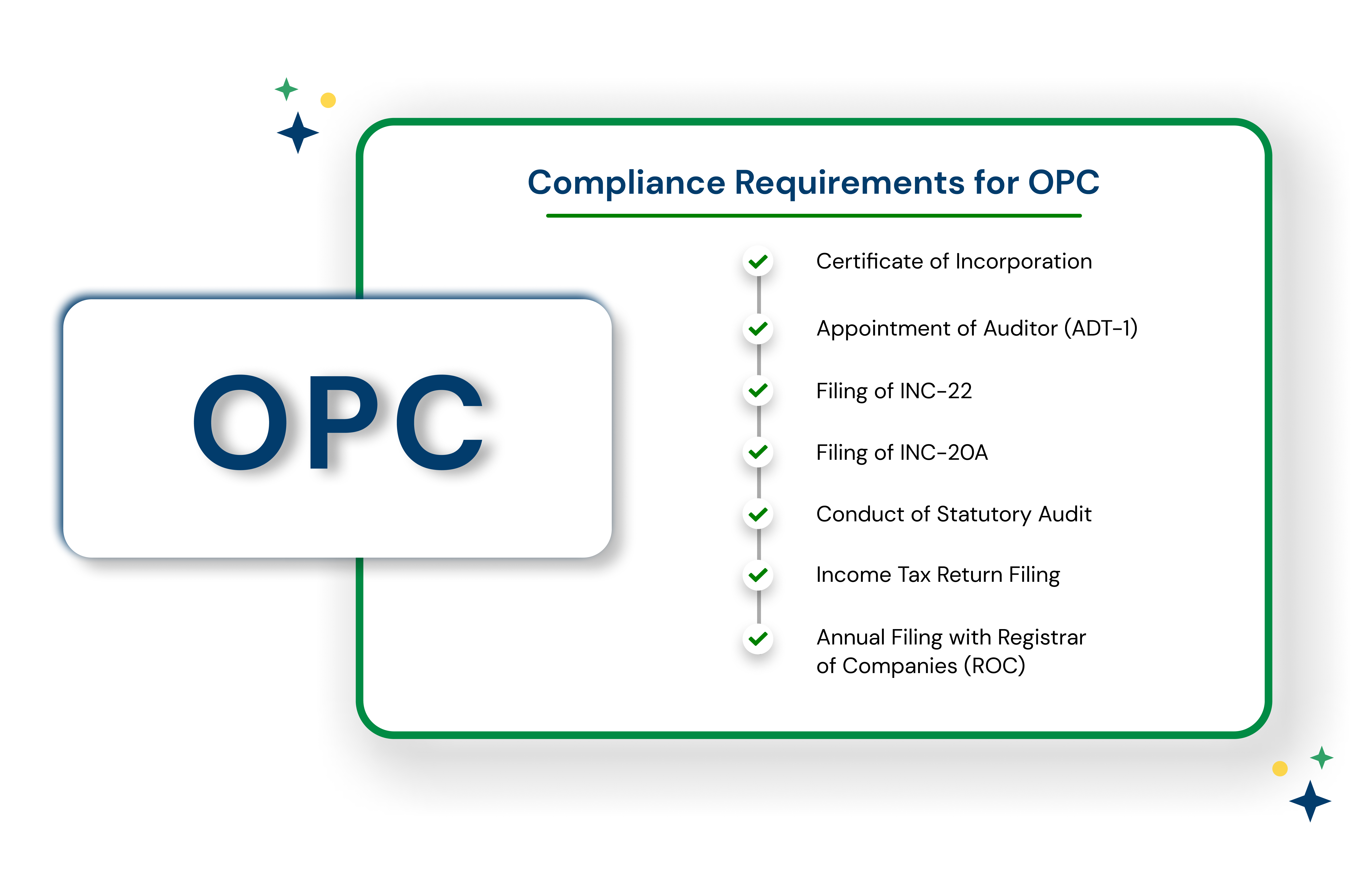 opc mobile