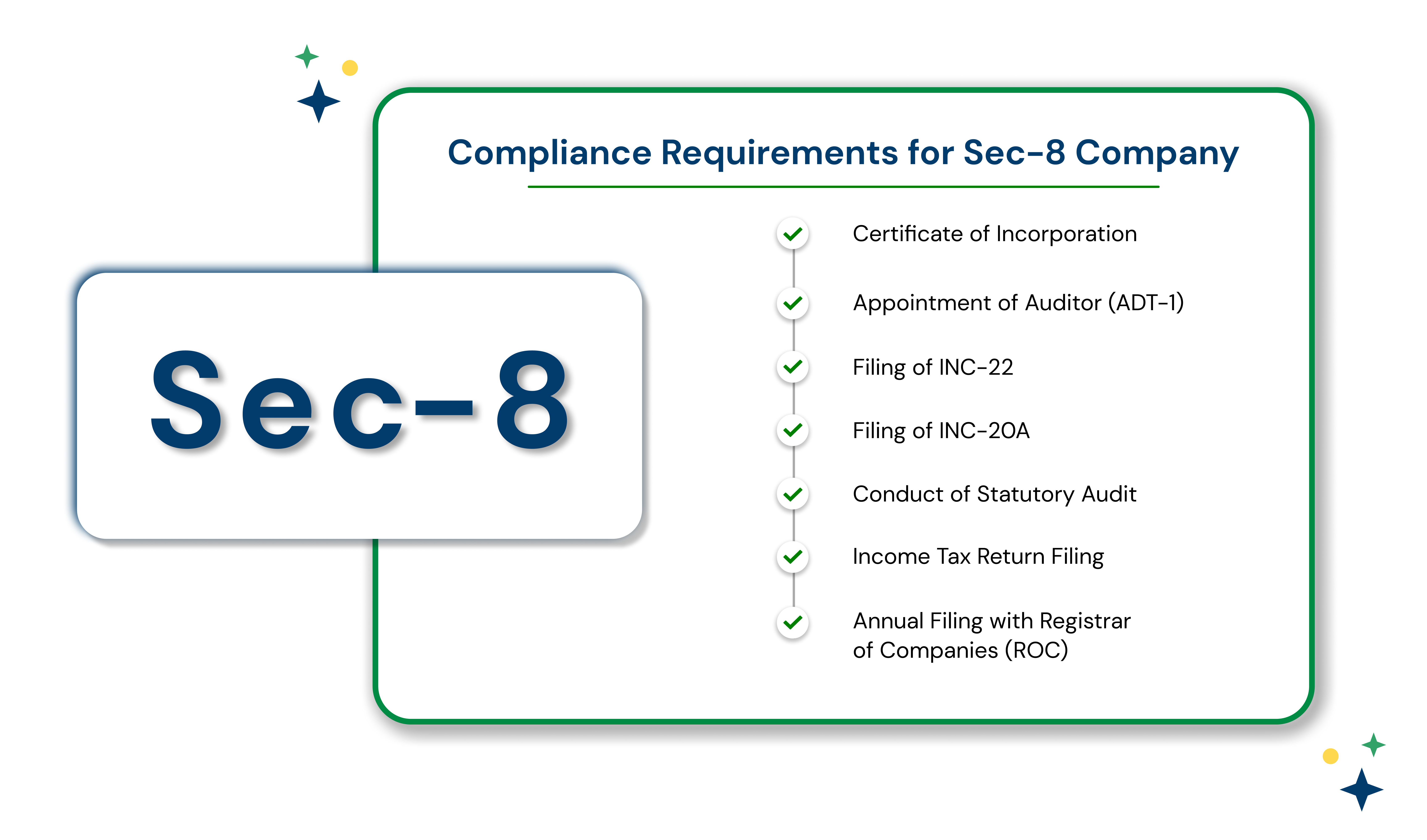 sec-8